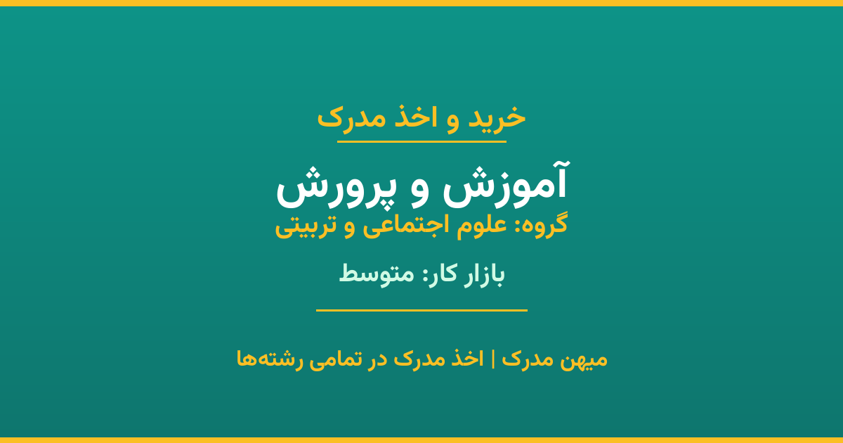 اخذ مدرک رشته آموزش و پرورش در گروه علوم اجتماعی و تربیتی. بازار کار متوسط. تمامی مقاطع کاردانی، کارشناسی، ارشد و دکتری با استعلام رسمی. مشاوره رایگان و ثبت درخواست.