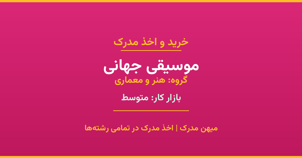 مدرک رشته موسیقی جهانی از گروه هنر و معماری. اخذ مدرک در مقاطع کاردانی تا دکتری با تضمین اصالت و قابلیت استعلام. مشاوره تخصصی و ثبت درخواست آنلاین.