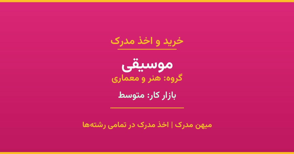 خرید مدرک موسیقی - رشته‌ای از گروه هنر و معماری با تقاضای متوسط در بازار کار. مدارک معتبر و قابل استعلام در تمامی دانشگاه‌های ایران. همین حالا اقدام کنید.
