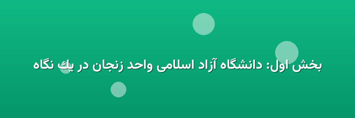 بخش اول: دانشگاه آزاد اسلامی واحد زنجان در یک نگاه