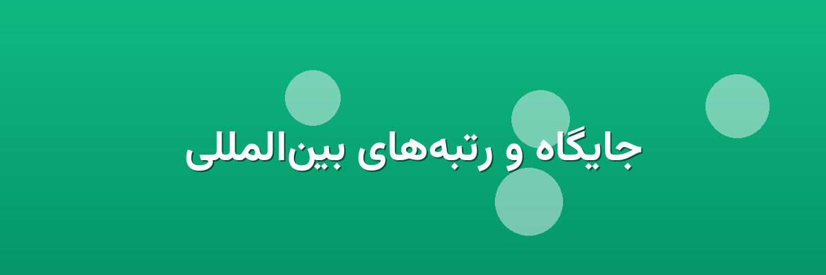 جایگاه و رتبه‌های بین‌المللی