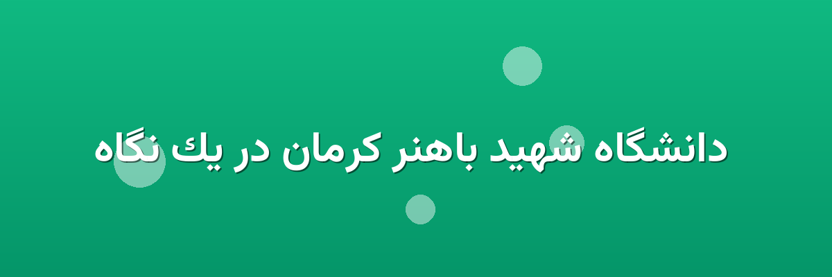  دانشگاه شهید باهنر کرمان در یک نگاه