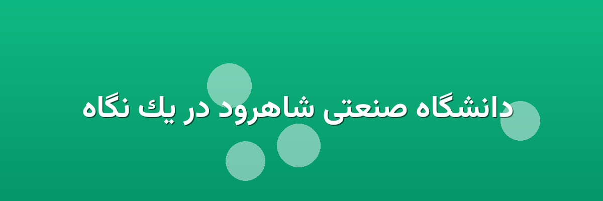  دانشگاه صنعتی شاهرود در یک نگاه