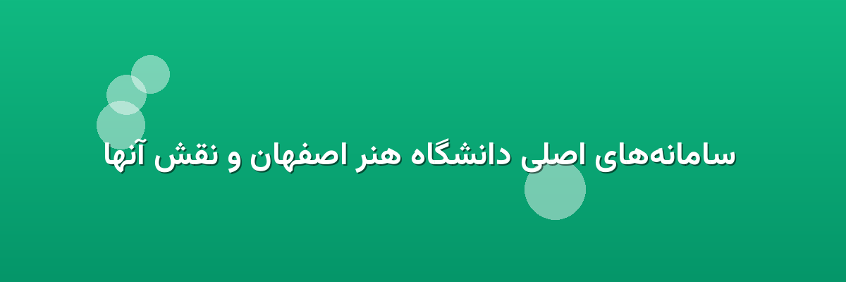  سامانه‌های اصلی دانشگاه هنر اصفهان و نقش آنها
