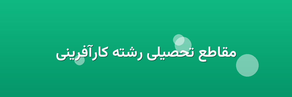 مقاطع تحصیلی رشته کارآفرینی